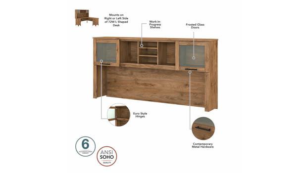 Hutch Detail
