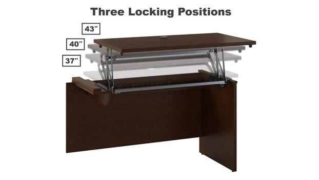 3 Position View