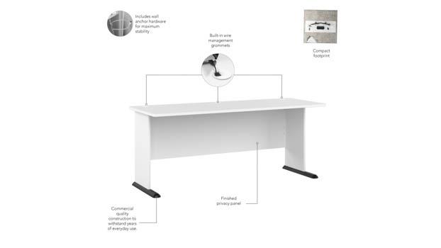 Desk Details