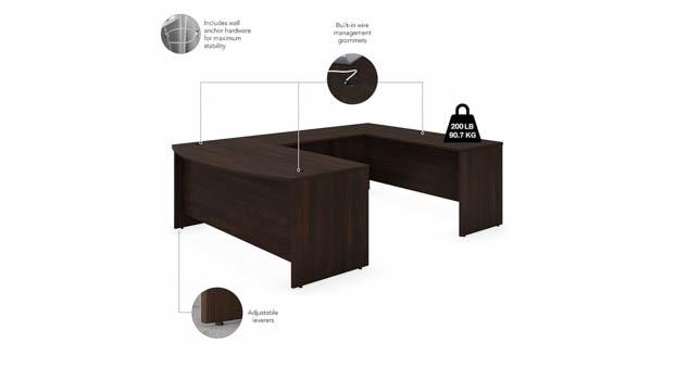 Desk Details