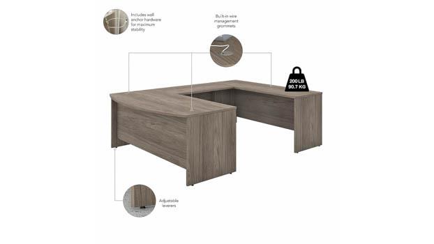 Desk Details