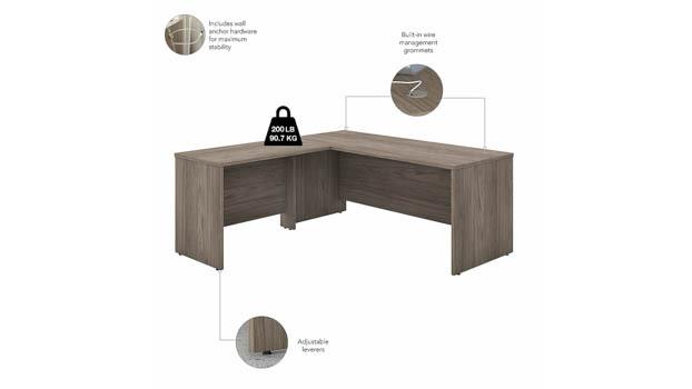 Desk Details
