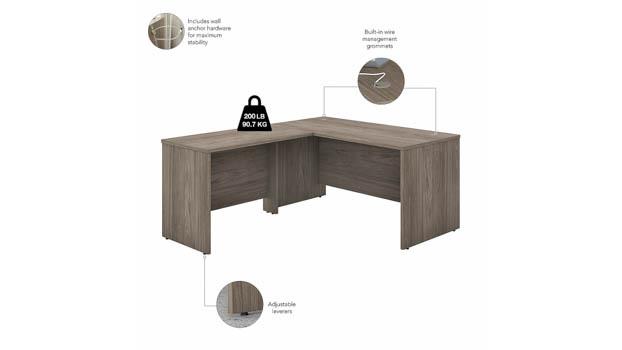 Desk Details
