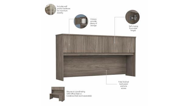 Hutch Details