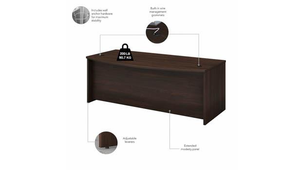 Desk Details