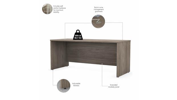 Desk Details