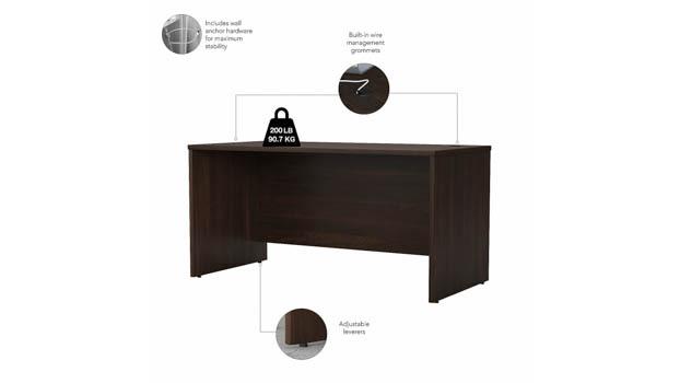 Desk Details