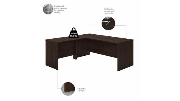 Desk Details