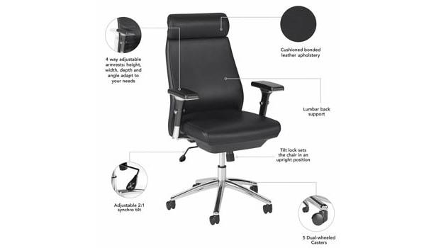 Chair Details