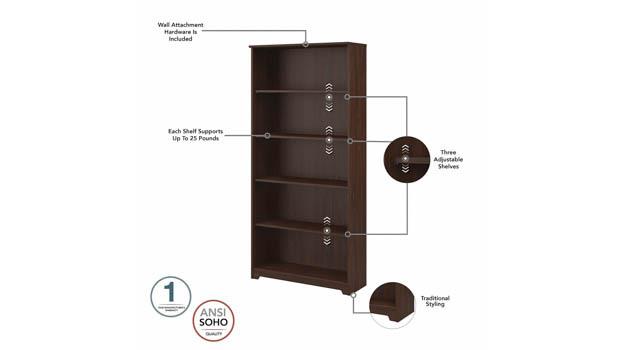 Bookcase Detail
