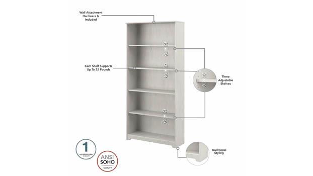 Bookcase Detail