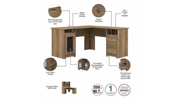 Desk Detail
