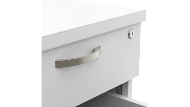 Lock Detail