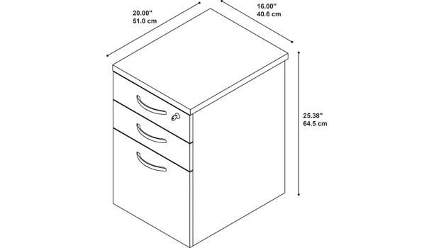 Dimensions