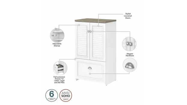 Storage Cabinet Detail