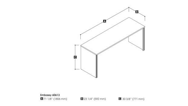 Dimensions