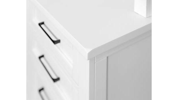 Details