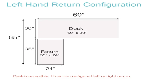 Left Return Illustration