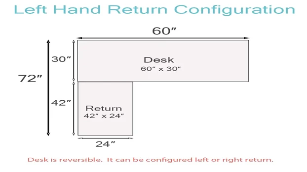 Left Return Illustration