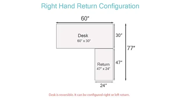 Right Return Illustration