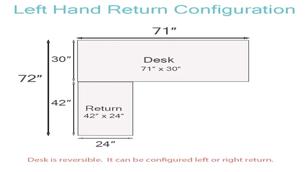 Left Return Illustration