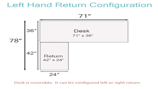 Left Return Illustration