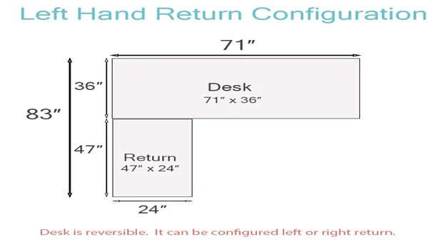 Left Return Illustration