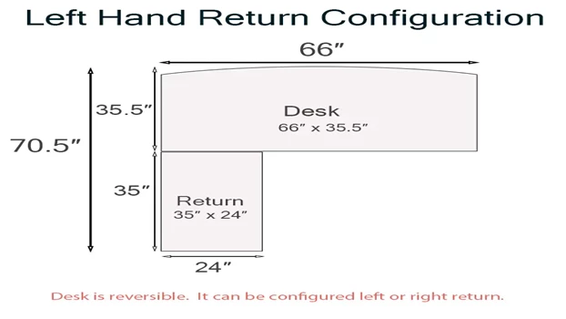 Left Return Illustration