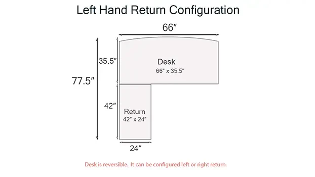 Left Return Illustration