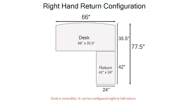 Right Return Illustration