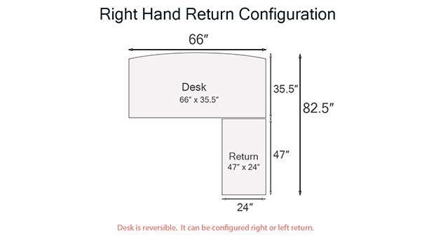 Right Return Illustration