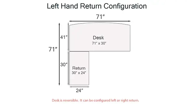 Left Return Illustration