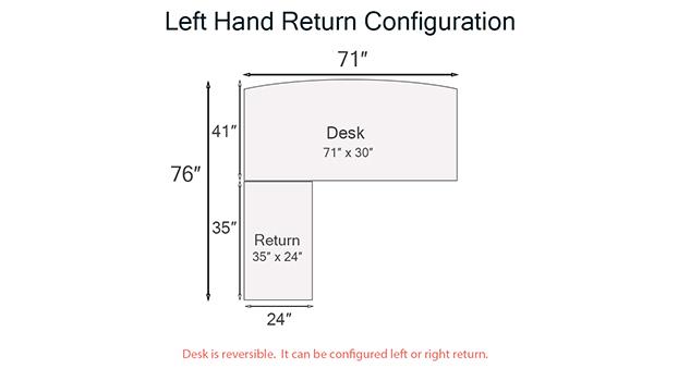 Left Return Illustration