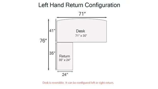 Left Return Illustration