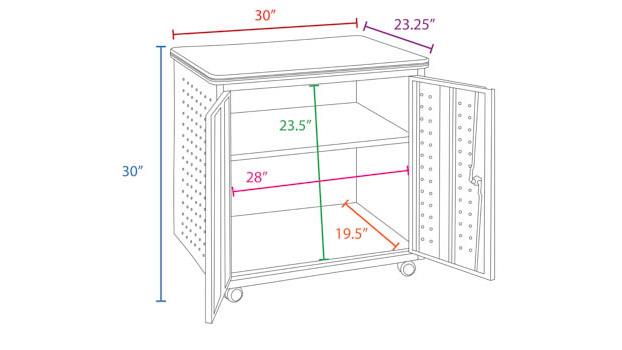 Dimensions
