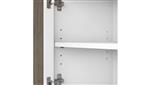 Hardware Detail