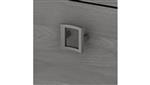 Hardware Detail