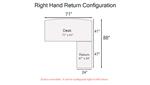 Right Return Illustration