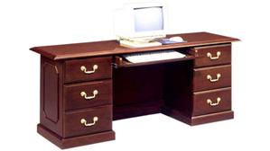 Office Credenzas DMI Office Furniture Traditional Style 66in x 20in Credenza