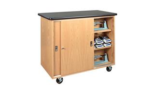 Storage Cabinets Diversified Woodcrafts Mobile Balance Storage Cabinet