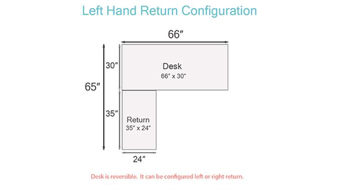 Left Return Illustration