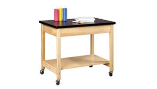 Science & Lab Tables Shain Solutions Mobile Demonstration Table