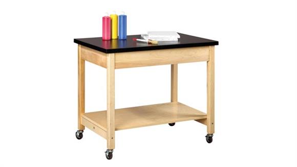 Table Carts Shain Solutions Demonstration Cart